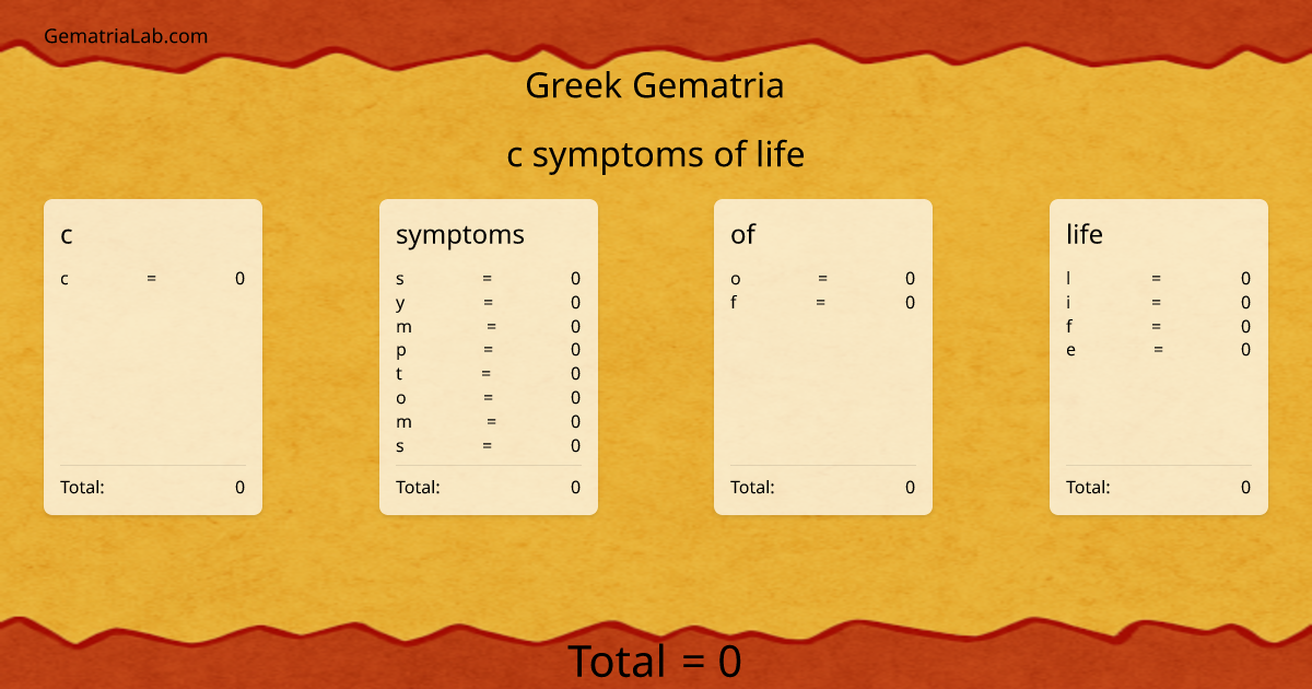 c symptoms of life in greek Gematria